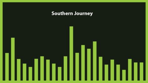 موزیک زمینه شاد لاتین Southern Journey